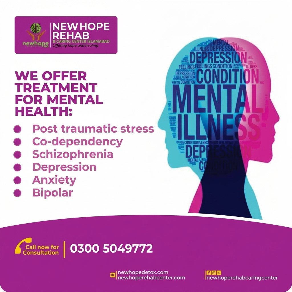 Mental Health – Mental Health Treatment Center in Islamabad, Pakistan