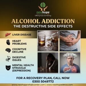 Alcohol Addiction – Alcohol Addiction Treatment in Islamabad, Pakistan