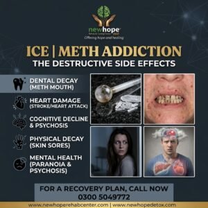 ICE | METH Addiction – Powerful Treatment Options for Lasting Recovery in Islamabad, Pakistan