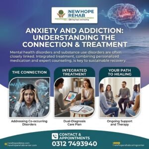 Anxiety and Addiction: Understanding the Connection and Treatment